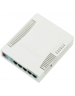 MikroTik RouterBoard 951G-2HnD (RouterOS L4) with UK Power Supply